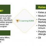 Program E-Learning KUKM